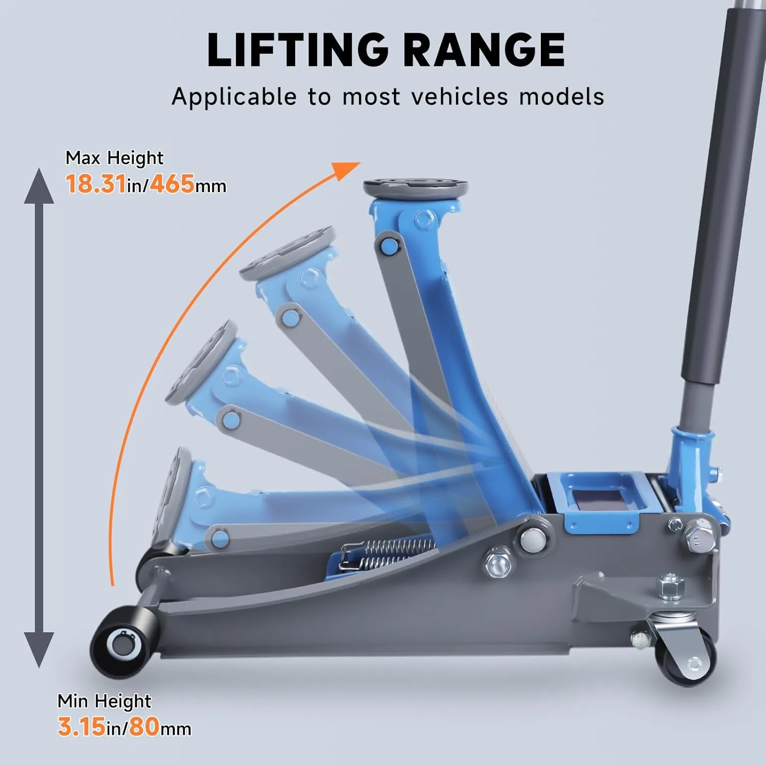 3 Ton Low-Profile Hydraulic Floor Jack,Built with Durable Carbon and Steel,Floor Jack with Dual Pump System for Fast Lifting,6600Lbs Capacity,Lifting Range:3.15-18.31"