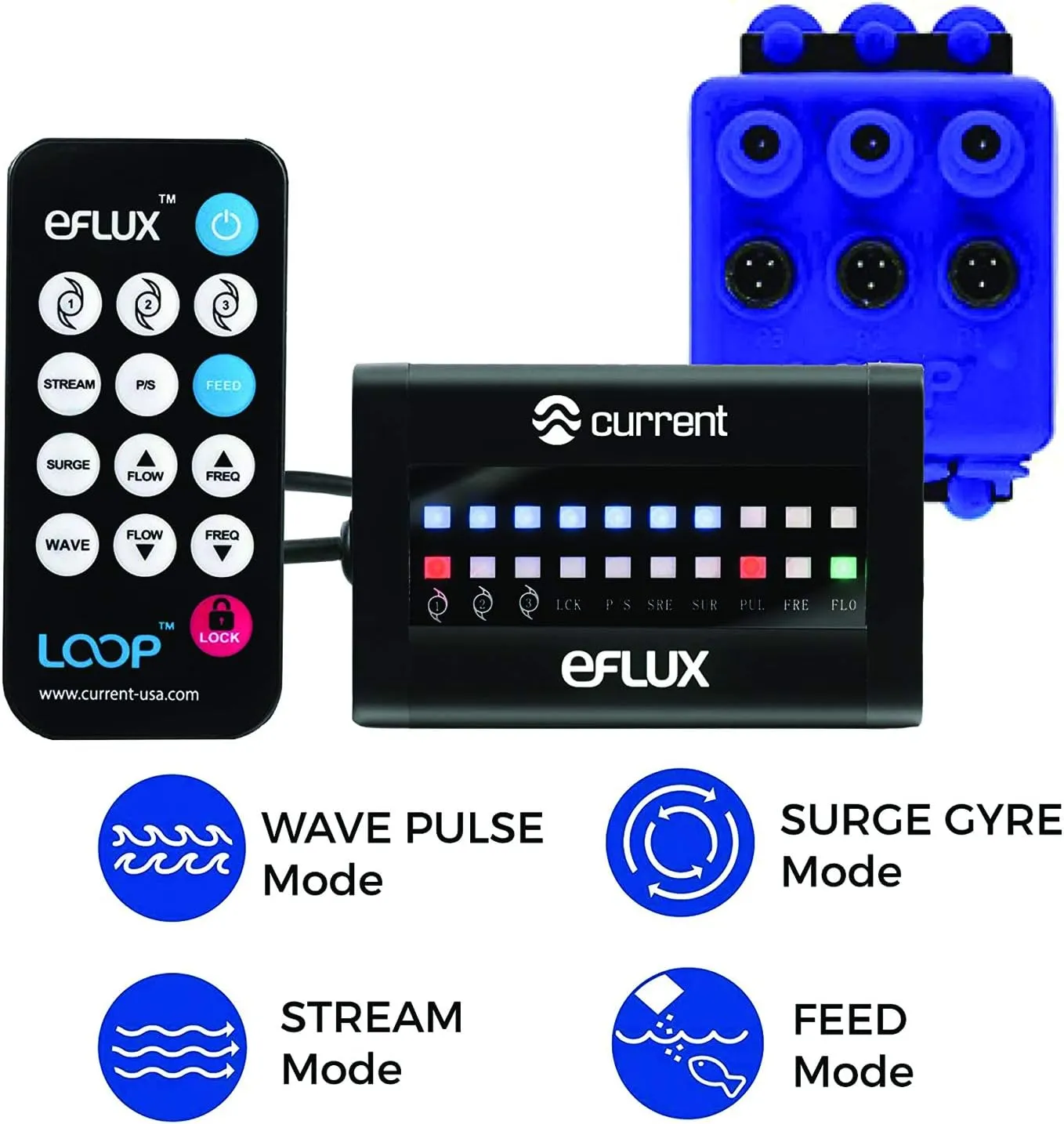 CURRENT Dual eFlux Aquarium Wave Pumps, 660gph - Includes 2 Wave Maker Water Circulation Pumps for Freshwater and Saltwater Fish Tanks - Multiple Adjustable Flow Modes - Wireless Remote Control
