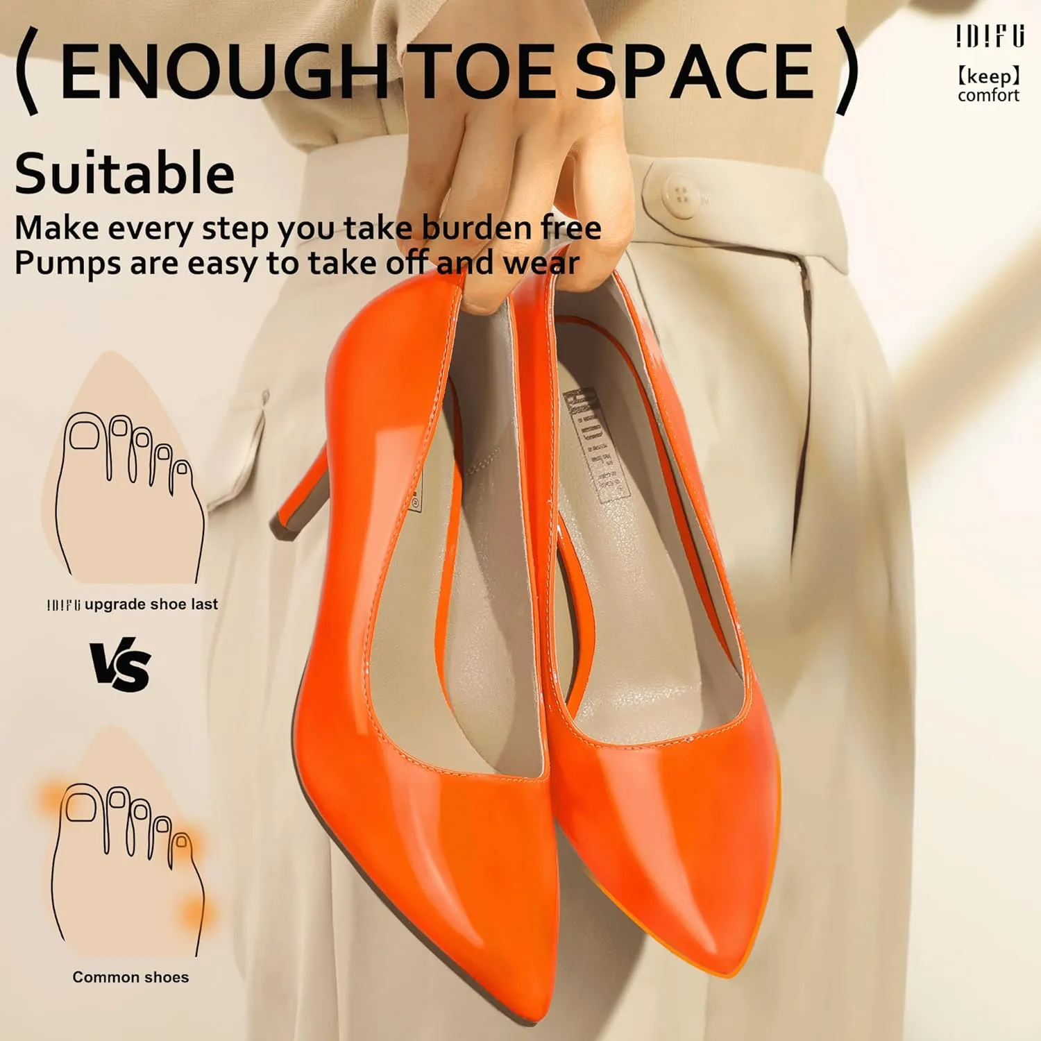 IDIFU IN3 High Heels Pumps Closed Toe Heels Women's Pumps Stiletto Pointed Toe Dress Shoes Wedding Prom Bridal Work Office Bride Bridesmaid Guest Trendy Dressy Fashion Comfortable Classic Pumps Shoes