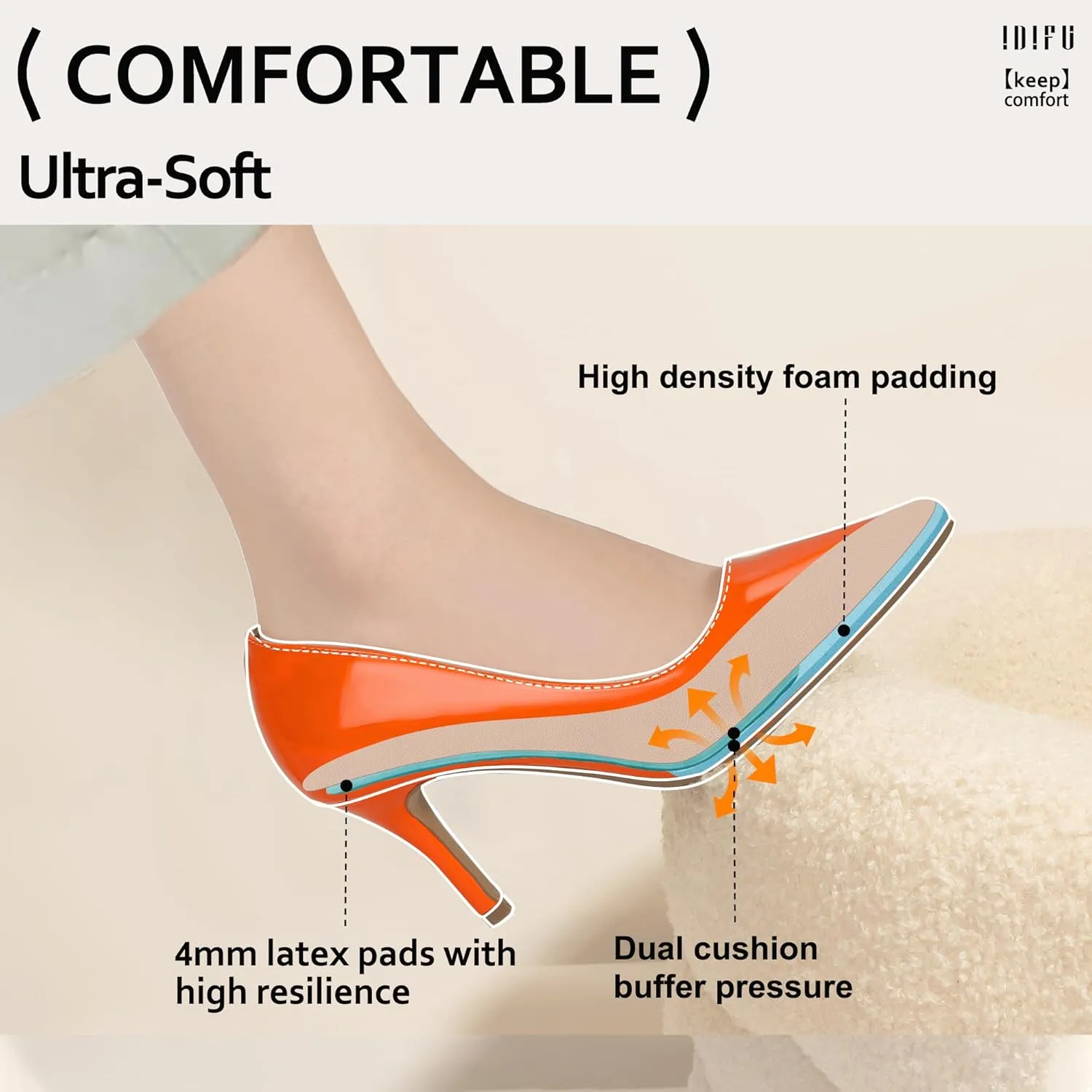 IDIFU IN3 High Heels Pumps Closed Toe Heels Women's Pumps Stiletto Pointed Toe Dress Shoes Wedding Prom Bridal Work Office Bride Bridesmaid Guest Trendy Dressy Fashion Comfortable Classic Pumps Shoes
