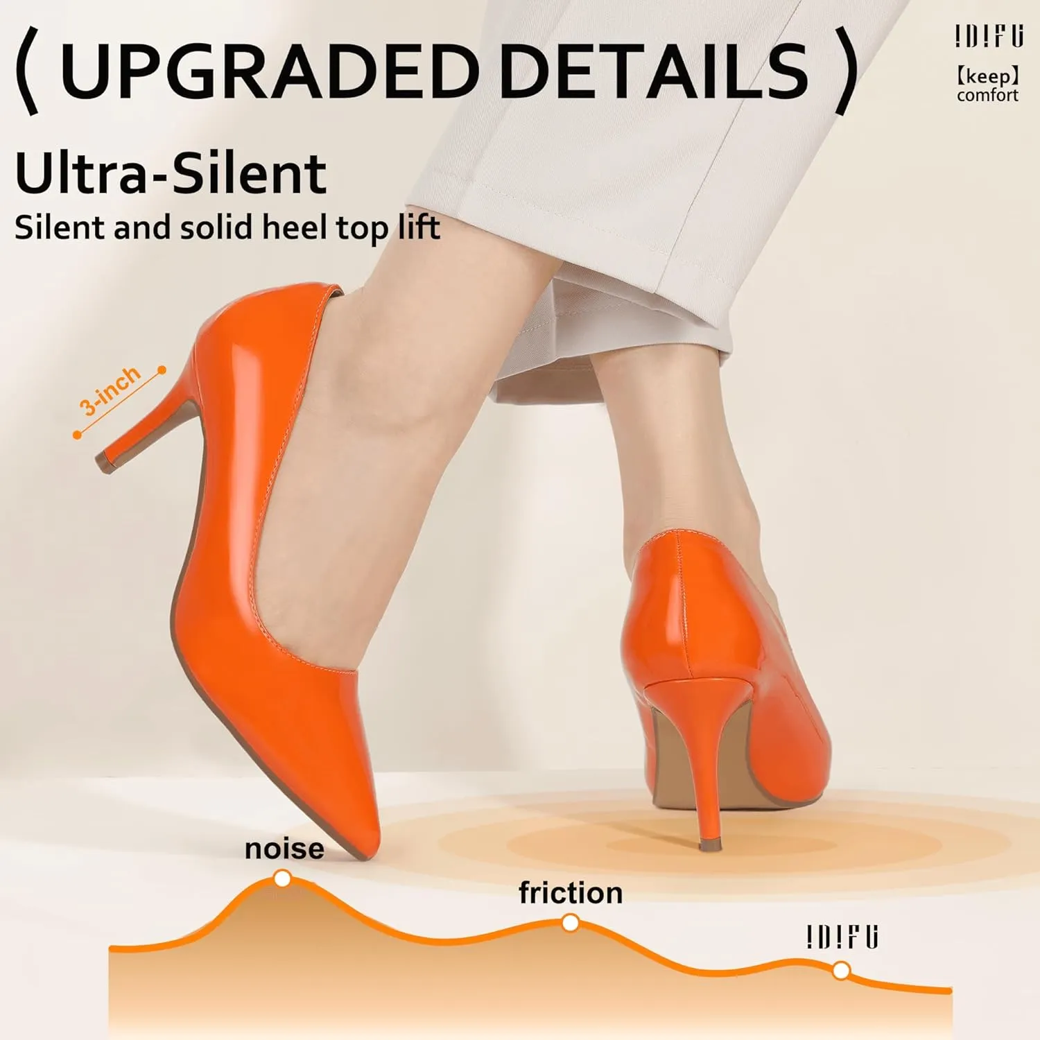 IDIFU IN3 High Heels Pumps Closed Toe Heels Women's Pumps Stiletto Pointed Toe Dress Shoes Wedding Prom Bridal Work Office Bride Bridesmaid Guest Trendy Dressy Fashion Comfortable Classic Pumps Shoes