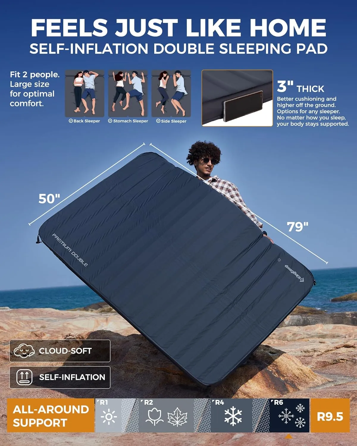 KingCamp Double Sleeping Pad, 2 Person Queen R 7.1/7.9 Self Inflating Sleeping Pad, 3" Ultra Thick Full Size Foam Mattress Mat for Outdoor Camping Tent Car, PVC Free (Grey)