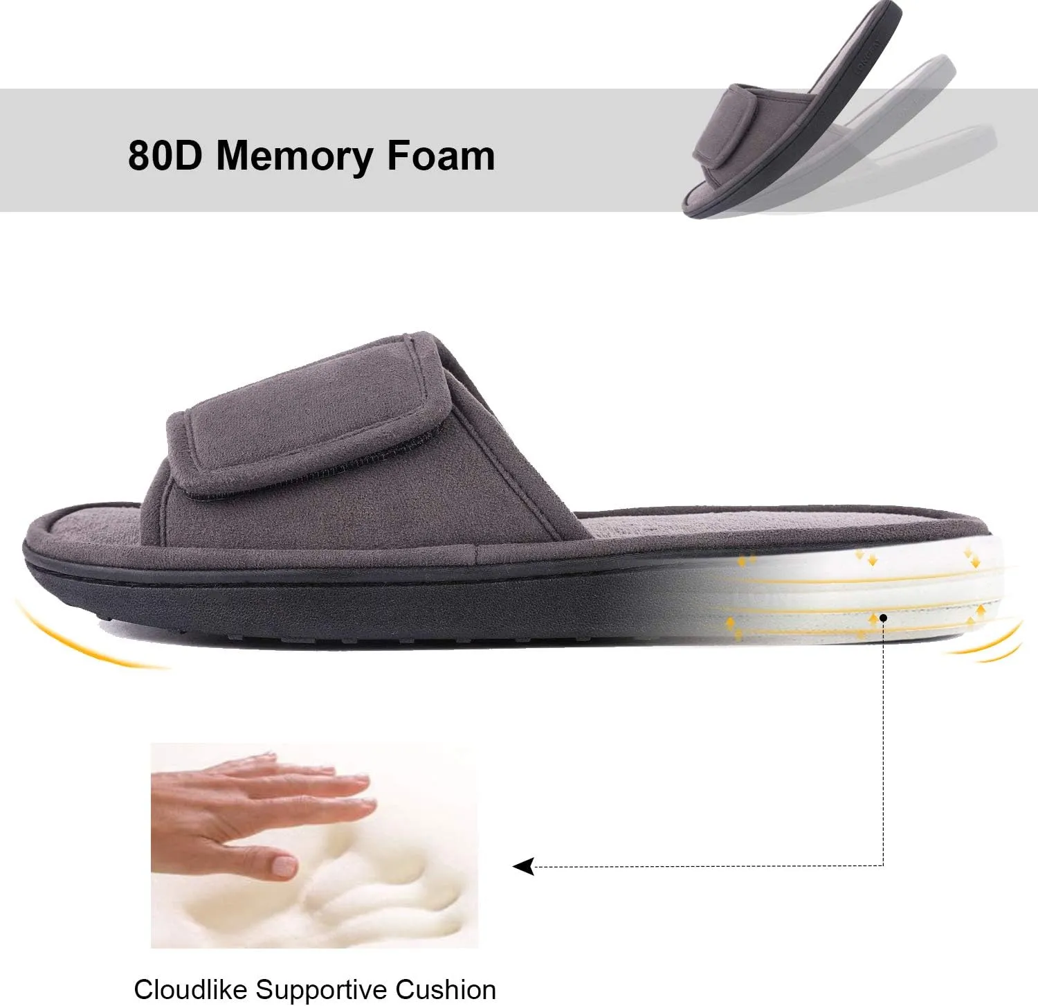 LongBay Men's Comfy Memory Foam Slide Slippers Breathable Micro Suede House Shoes