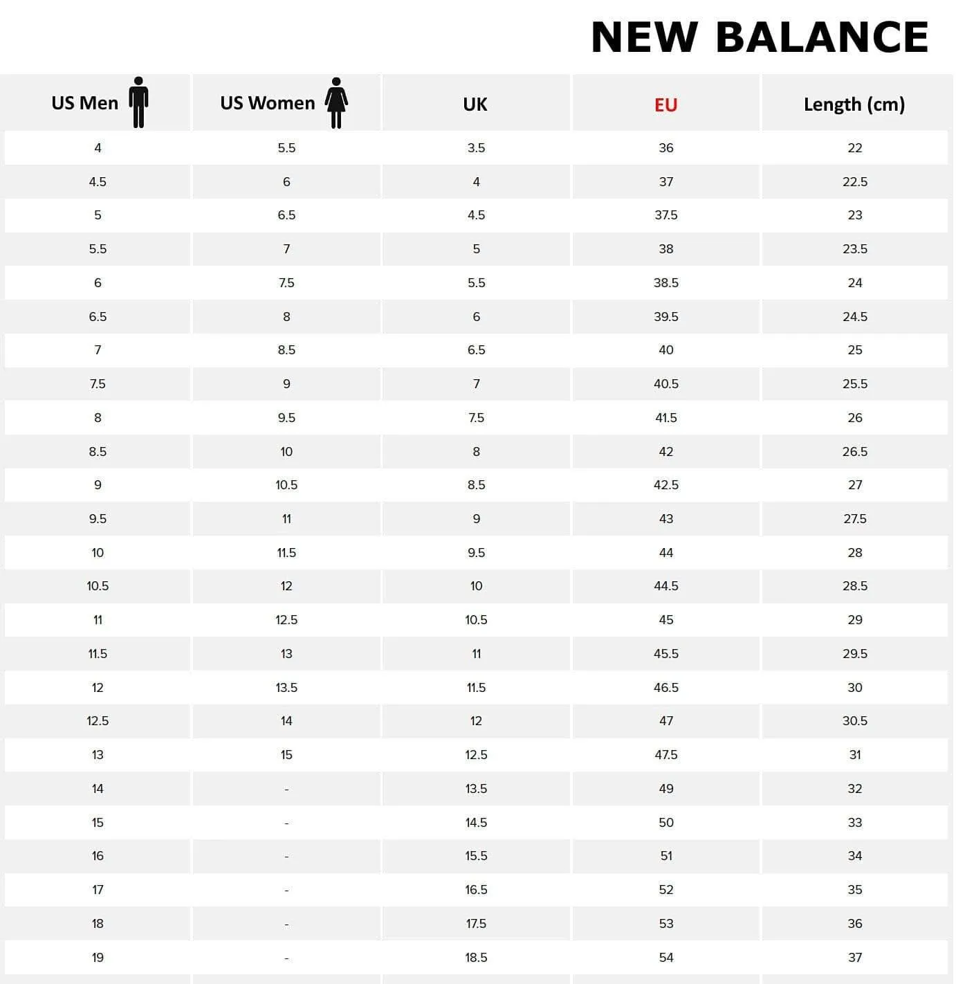 New Balance Fresh Foam Evoz v3 - Herren Laufschuhe Grau MEVOZMG3