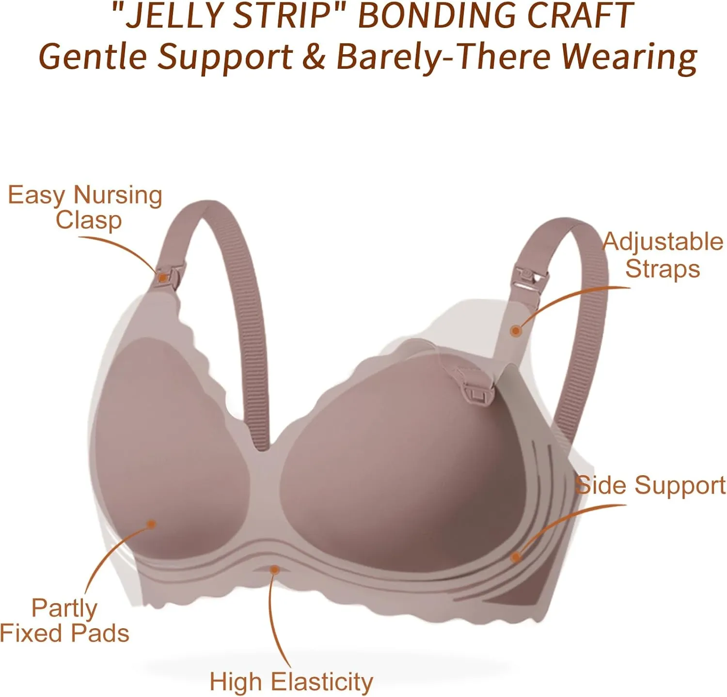 Nursing Bras for Breastfeeding Wavy Seamless Comfort Maternity Bralette Wireless Pregnancy Sleep Bra with Support