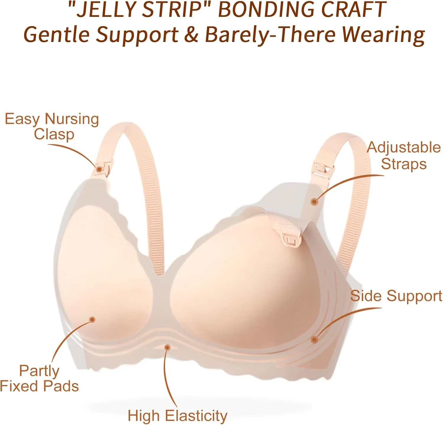 Nursing Bras for Breastfeeding Wavy Seamless Comfort Maternity Bralette Wireless Pregnancy Sleep Bra with Support