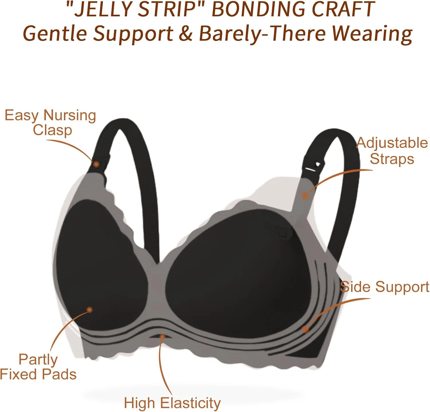 Nursing Bras for Breastfeeding Wavy Seamless Comfort Maternity Bralette Wireless Pregnancy Sleep Bra with Support