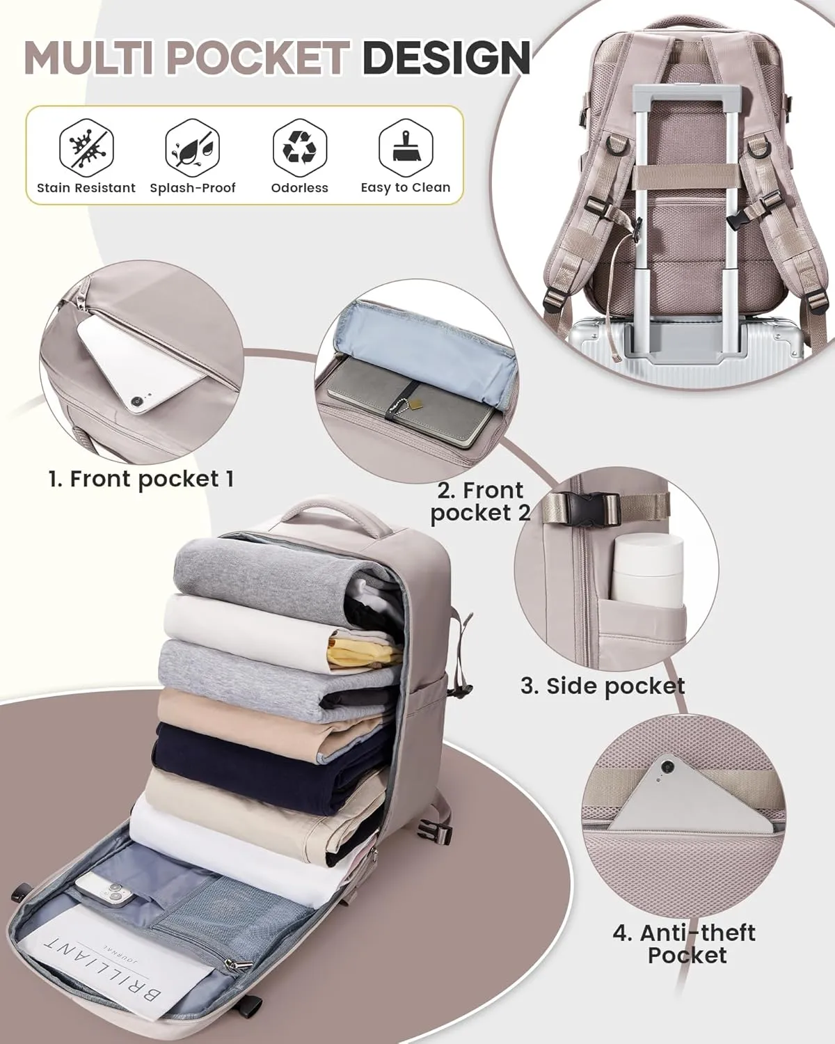 Vacuum Backpack Travel With Pump,Airback Personal Item Travel Bag,Waterproof Seal Compression bags, Carry on Flight Approved Backpack Milk Curry (With Air Pump)